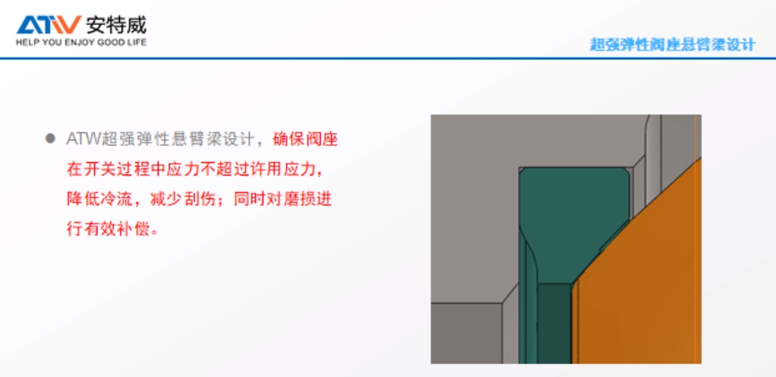 默认图
