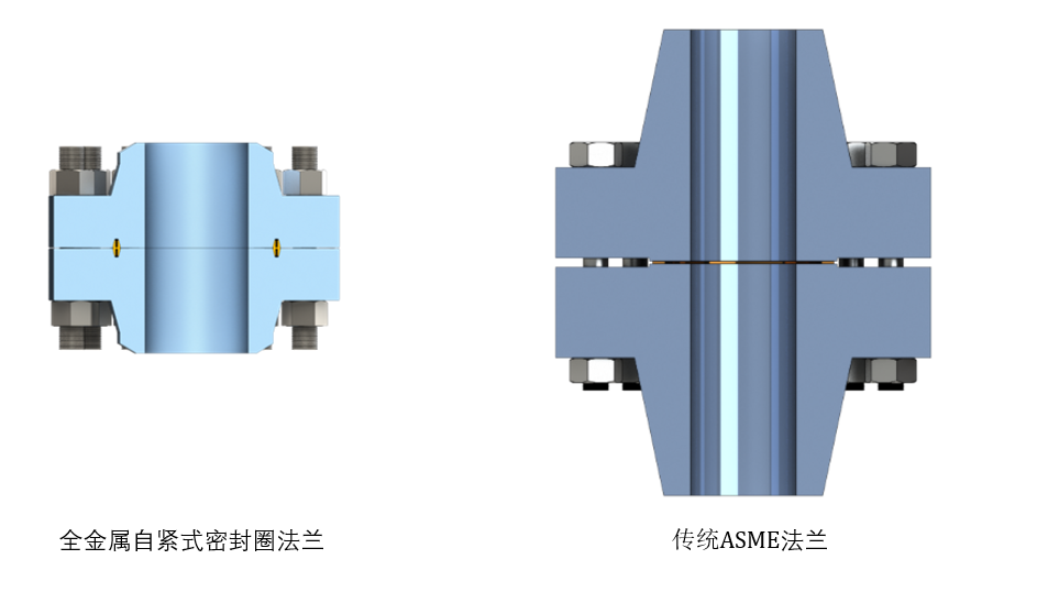 Antiwear Launches ATW Pressure-Energized Metal Seal Rings